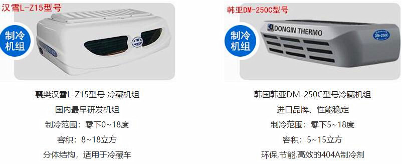 福田祥菱M1冷藏车|价格|图片|配置